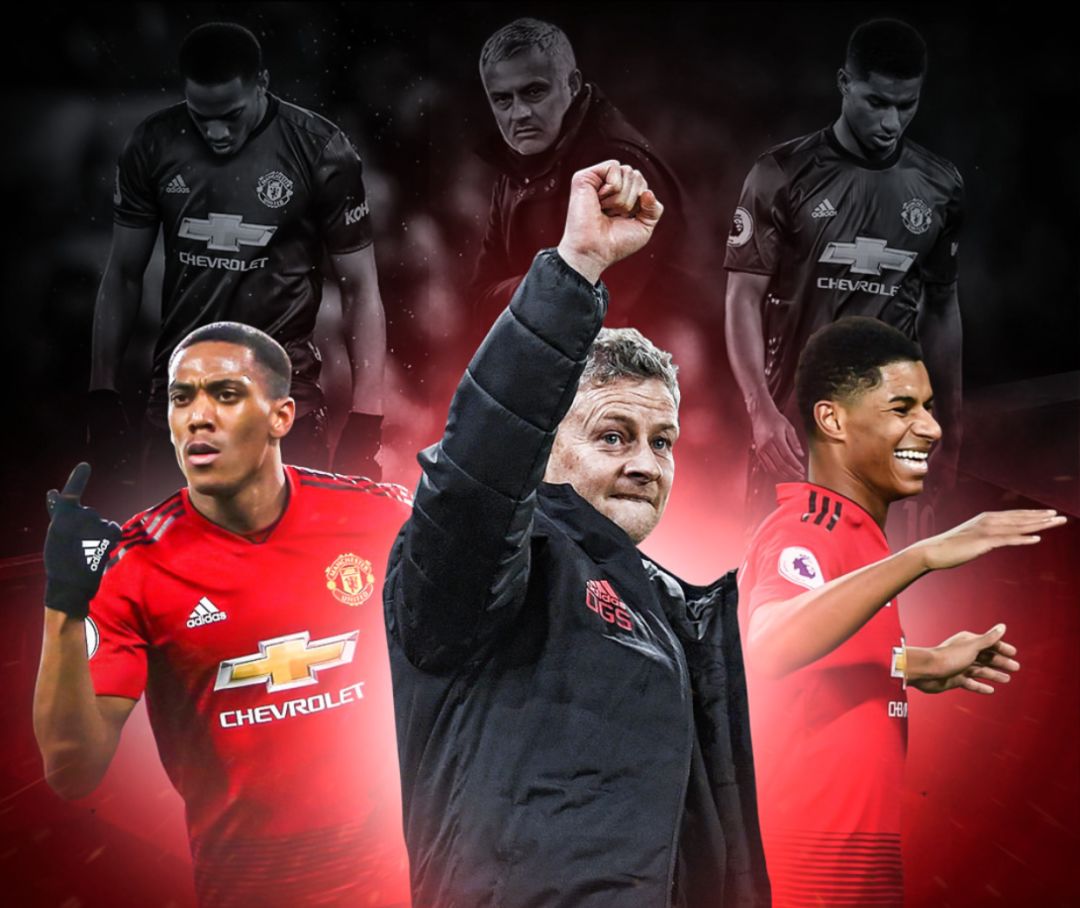 中部地区 中部地区